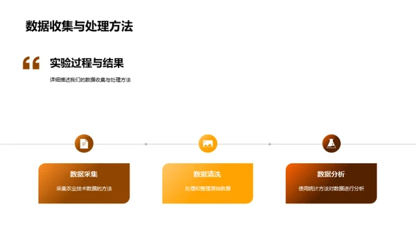 农业技术创新探究