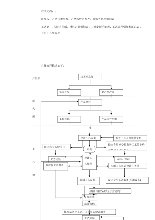 公司ERP管理信息系统调研综合报告.docx