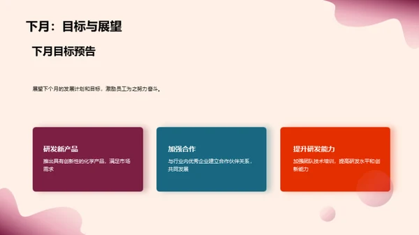 化学创新突破