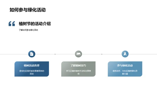 绿化城市，筑梦未来