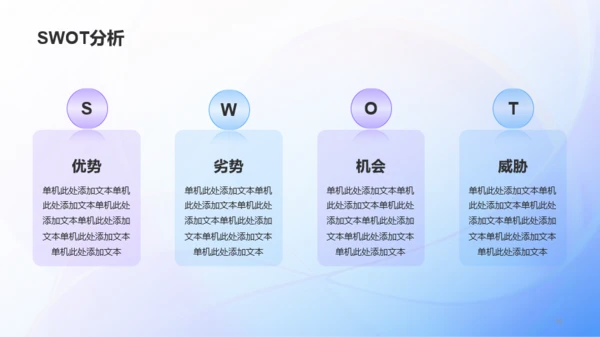 蓝紫创意酷炫商业计划书PPT