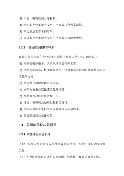 公司安全生产事故综合应急专题预案.docx