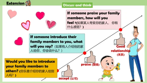 Unit 2 She looks cute .Lesson 11-12课件(共26张PPT)