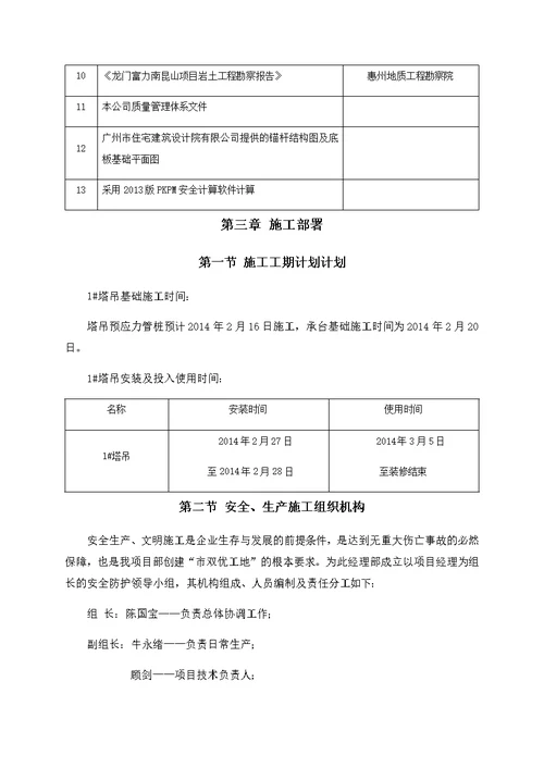 龙门项目塔吊基础施工方案修改