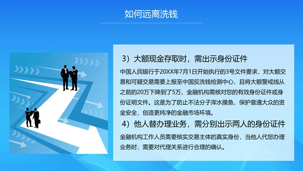 金融知识培训PPT课件