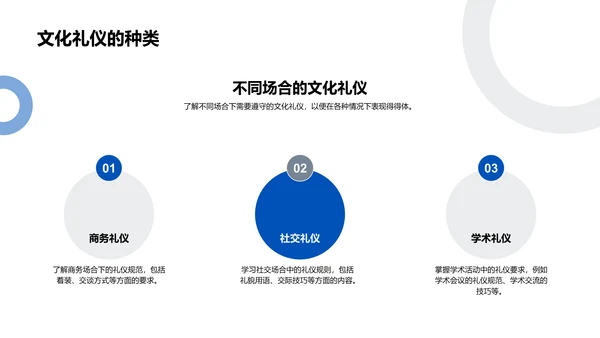 文化礼仪在教育中的作用