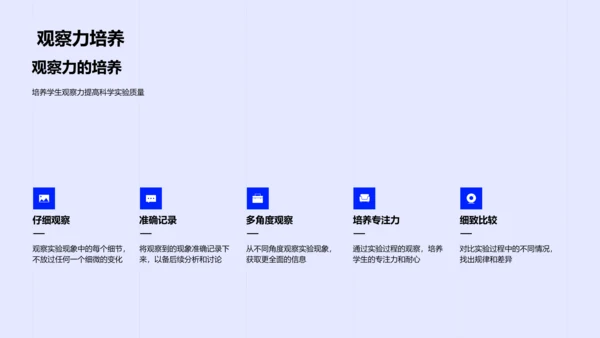 科学实验成果分享PPT模板