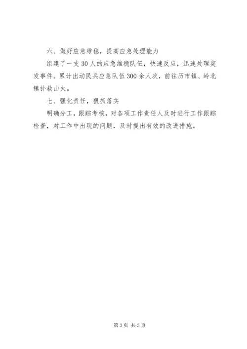 城管局综治工作履职报告.docx