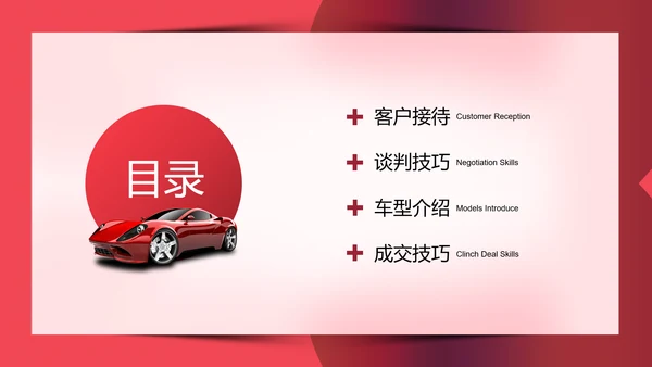 4S店汽车销售实用技巧培训PPT课件