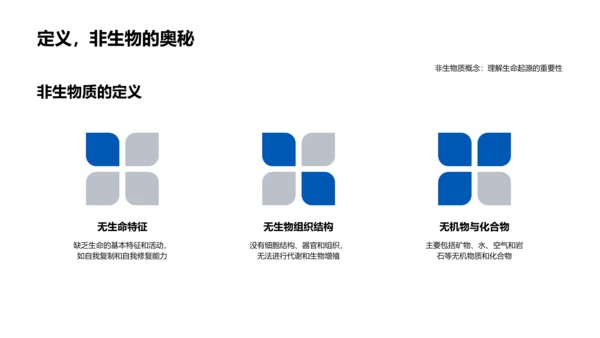 生物进化原理讲解PPT模板