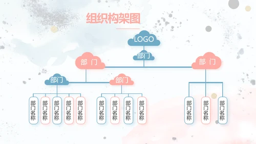 简约大气公司产品介绍宣传通用PPT动态模板