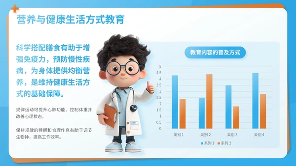 蓝色3D风公共卫生科普教育汇报PPT模板