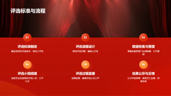 红色创意企业年度员工表彰大会PPT模板