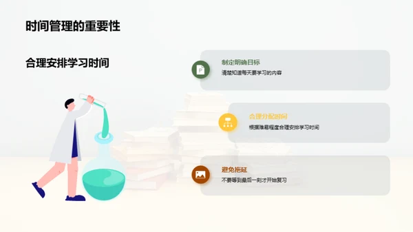 高三学霸养成攻略