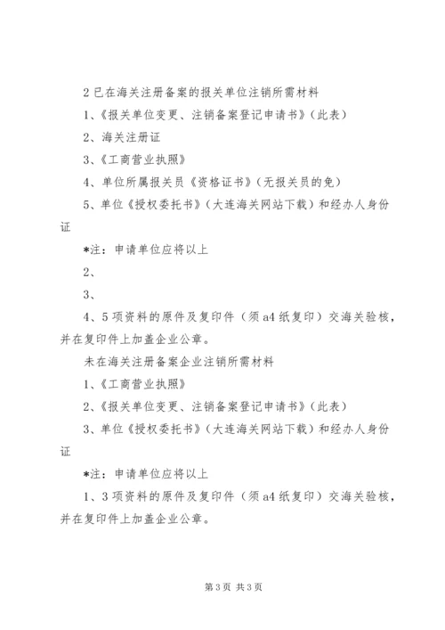 企业登记备案申请书3篇 (3).docx