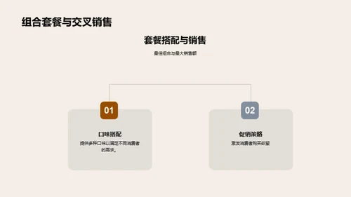 餐饮新品全周期推广