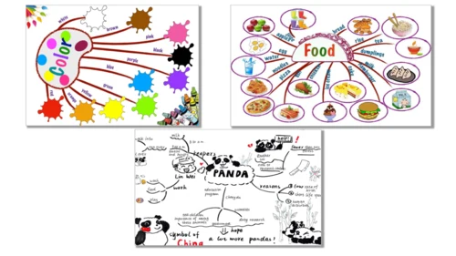 Unit 1 Making friends Part Reading time（优课）课件（24张P