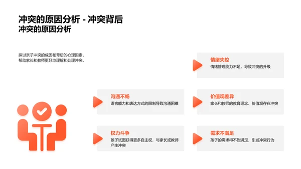 亲子教育实践分享