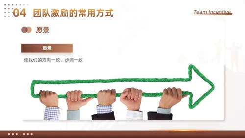 棕色大气商务励志如何做好团队激励企业管理工作总结PPT模板