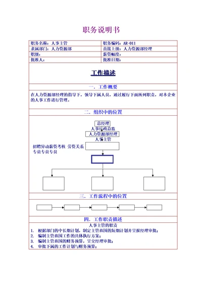 人事主管职务说明书