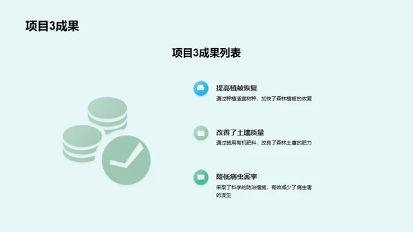 森林改培：成就与未来