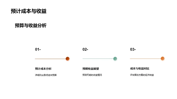 生日宴会策划方案