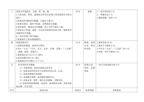 常用机械重点标准检查实施标准细则重点标准.docx