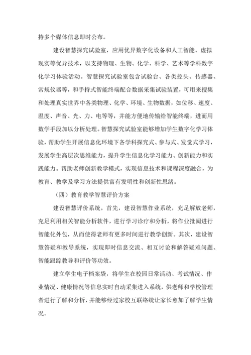 智慧校园建设专项方案探究.docx