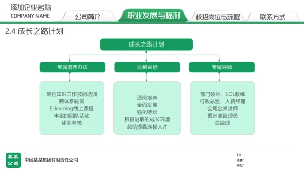 绿色校园招聘通用PPT模板