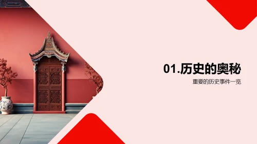 历史的秘密之门