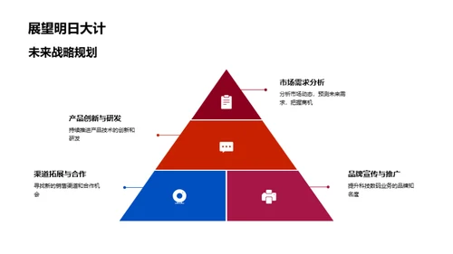 数码业务半年盘点