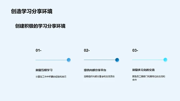 金融高效办公之道