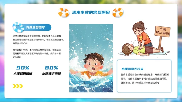 蓝色卡通3D预防溺水主题班会PPT模板