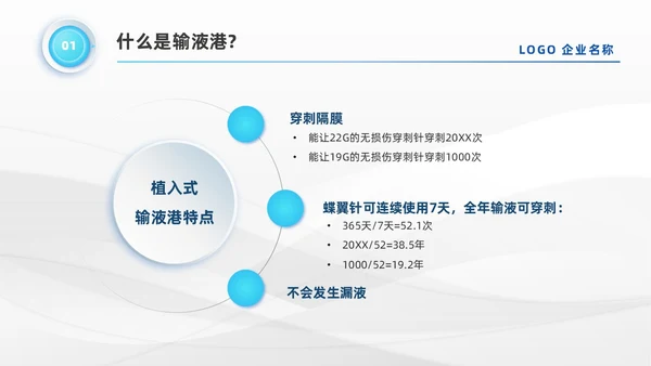 蓝色系微粒体风医疗输液港维护及注意事项培训PPT模板医疗护理