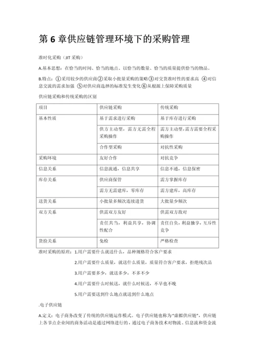 2023年供应链管理课本知识点总结.docx