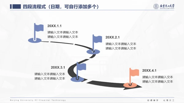 北京化工大学-张相禹-学术答辩风PPT模板