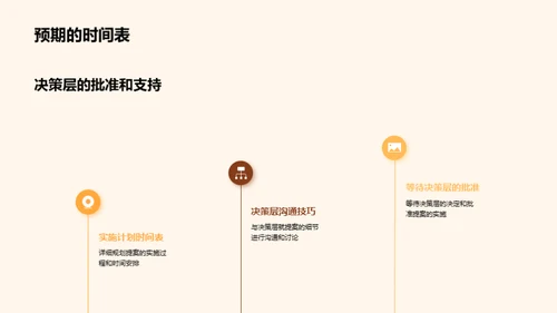 创新提案：实现未来