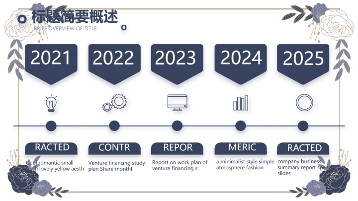 蓝色精美高端婚纱定制PPT动态模板
