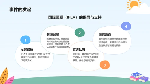 蓝色卡通风世界读书日的由来与意义PPT模板