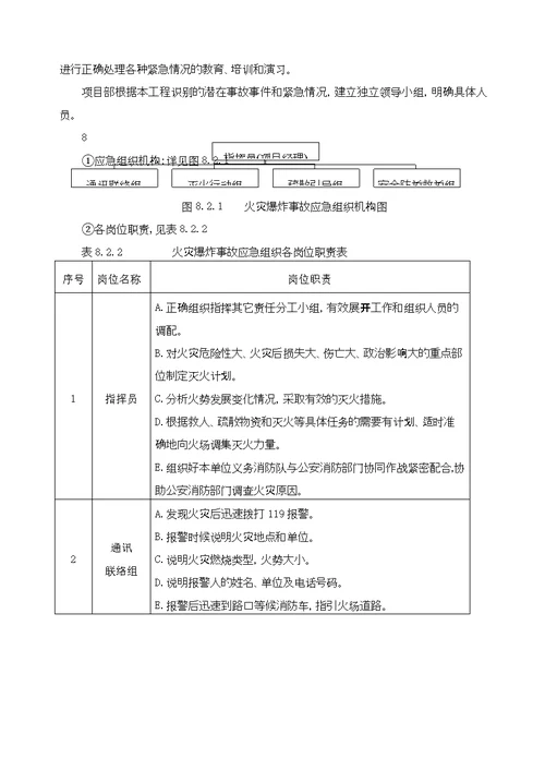 紧急情况的处理措施