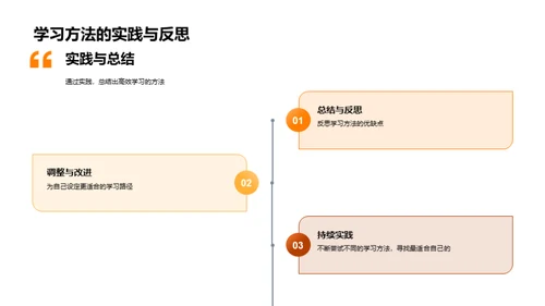 高效学习策略揭秘