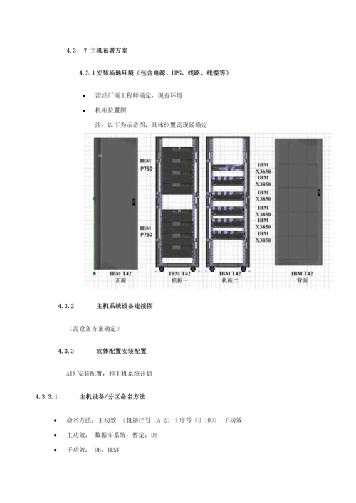 大型机构信息系统安全综合规划解决专业方案.docx