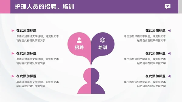 紫粉色形状插画简约风护士长述职报告通用PPT模板