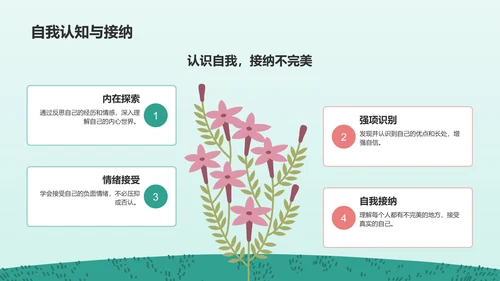 蓝色插画风高考前心理减压训练营PPT模板