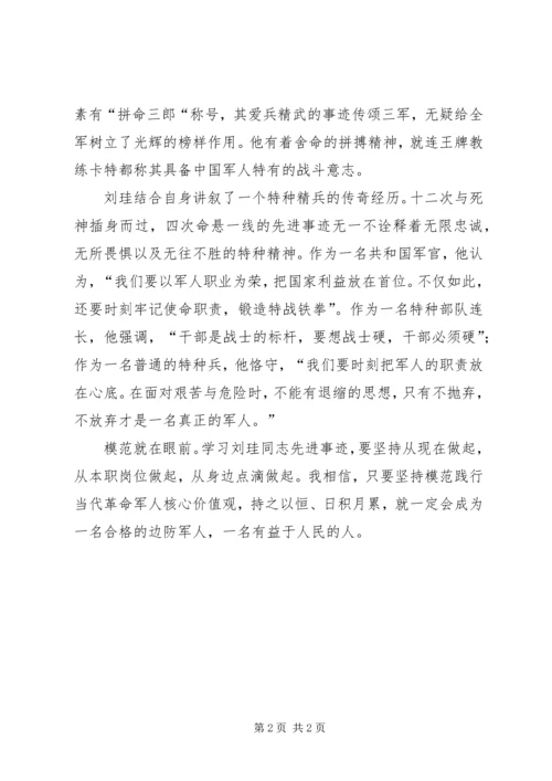学习刘珪事迹心得体会.docx