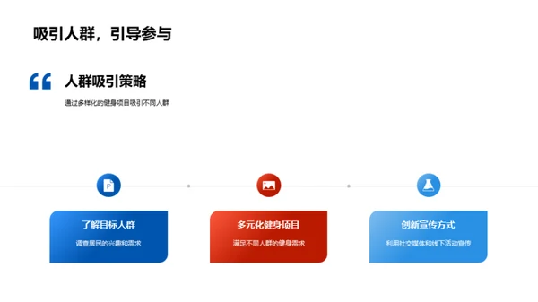 全民健身政策之路