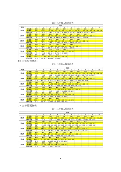 电工杯数学建模竞赛论文-基于预测的邮轮定价策略研究.docx