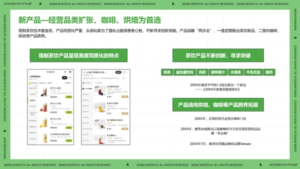 珍珠奶茶现制茶饮行业洞察报告PPT模板