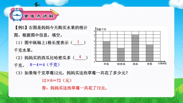 专题06：条形统计图、数学广角：优化（复习课件）（共26张PPT）-2023-2024四年级数学上册