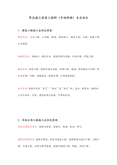 常见施工资质中项目工程师中级职称专业划分表.docx